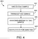 Fig. 05 - Dosimeters including lensless imaging systems