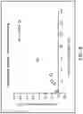 Fig. 07 - Dosimeters including lensless imaging systems