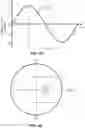 Fig. 06 - Scan mirror systems and methods