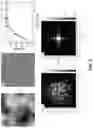 Fig. 11 - Correcting undesired distortions or aberrations and generating desired wavefronts in optical imaging, sensing, signaling and other applications based on bi-valued Walsh functions