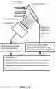 Fig. 14 - Correcting undesired distortions or aberrations and generating desired wavefronts in optical imaging, sensing, signaling and other applications based on bi-valued Walsh functions