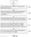 Fig. 09 - Method and system for calibrating a wearable heads-up display to produce aligned virtual images in an eye space