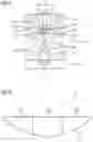 Fig. 03 - Head-up display