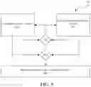 Fig. 07 - Display system