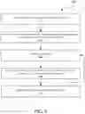 Fig. 10 - Display system