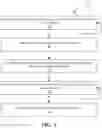 Fig. 11 - Display system