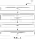 Fig. 14 - Display system