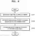 Fig. 08 - Image display device and method of displaying image using multiplex holographic optical element