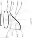 Fig. 112 - See-through computer display systems with stray light management