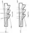 Fig. 23 - See-through computer display systems with stray light management