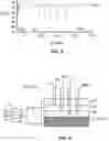 Fig. 04 - High-efficiency multiwavelength beam expander employing dielectric-enhanced mirrors