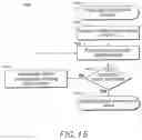 Fig. 19 - Light field processor system