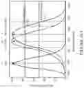 Fig. 50 - Devices, systems and/or methods for myopia control