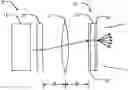 Fig. 01 - Image display