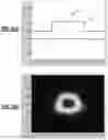 Fig. 07 - Silicon photonics modulator using TM mode and with a modified rib geometry
