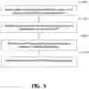 Fig. 04 - Method and apparatus for mitigating adverse effects of bonding wire of external optical modulators