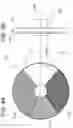 Fig. 05 - Light source device and projection display apparatus