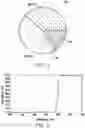 Fig. 04 - Illumination system and projection apparatus