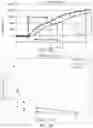 Fig. 06 - System and method for illuminating edges of an imprint field with a gradient dosage