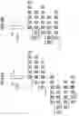 Fig. 07 - IMPRINT APPARATUS, IMPRINT METHOD, AND MANUFACTURING METHOD OF SEMICONDUCTOR DEVICE