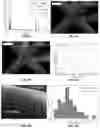 Fig. 13 - Additive manufacturing of architectured materials