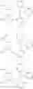 Fig. 113 - Resist composition and patterning process