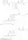 Fig. 168 - Resist composition and patterning process