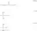 Fig. 84 - Resist composition and patterning process