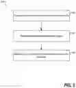 Fig. 05 - Method and system for prevention of metal contamination by using a self-assembled monolayer coating