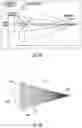 Fig. 05 - Illumination system with curved 1d-patterned mask for use in EUV-exposure tool