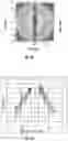 Fig. 07 - Illumination system with curved 1d-patterned mask for use in EUV-exposure tool