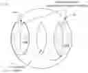 Fig. 11 - Illumination system with curved 1d-patterned mask for use in EUV-exposure tool
