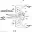 Fig. 17 - Illumination system with curved 1d-patterned mask for use in EUV-exposure tool