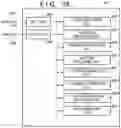 Fig. 13 - Image forming apparatus, method of controlling the same, and storage medium