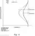 Fig. 12 - Developer supply container
