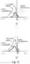 Fig. 12 - Image forming apparatus
