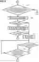 Fig. 06 - Image forming apparatus providing cartridge replacement notification