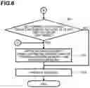 Fig. 07 - Image forming apparatus providing cartridge replacement notification