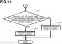 Fig. 12 - Image forming apparatus providing cartridge replacement notification