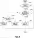 Fig. 02 - Image forming apparatus with automatic cleaning mode
