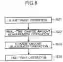 Fig. 10 - Image forming apparatus