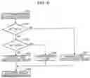 Fig. 12 - Image forming apparatus