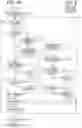 Fig. 06 - Image forming apparatus