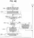 Fig. 07 - Image forming apparatus