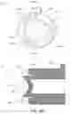 Fig. 43 - Drum unit, cartridge and coupling member
