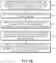 Fig. 09 - Systems and methods for automatic sensor registration and configuration