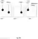 Fig. 06 - Safety assurances for laser fabrication using temperature sensors