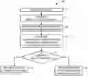 Fig. 01 - Audio recognition-based industrial automation control
