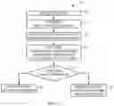 Fig. 07 - Audio recognition-based industrial automation control