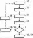 Fig. 01 - Method, device and management system for checking a route for a mobile technical system in a building